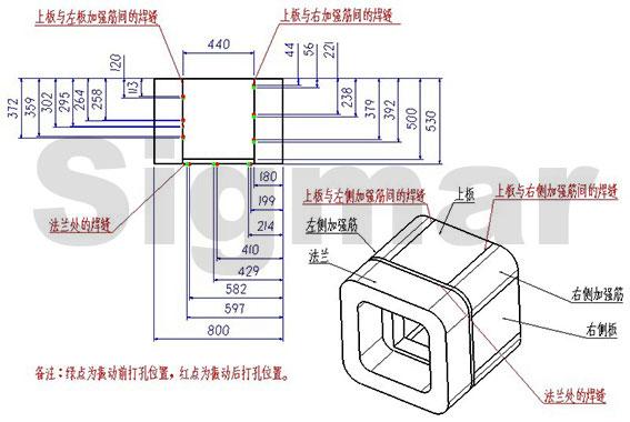 窗口插件整件模型的残余应力测点位置及编号